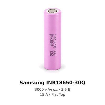 Акумулятор Samsung INR18650-30Q 3000 мА&middot;год 15 А