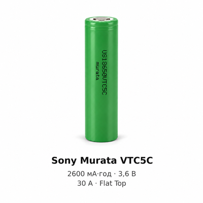Акумулятор Sony Murata US18650VTC5C 2600 мА&middot;год 30 А